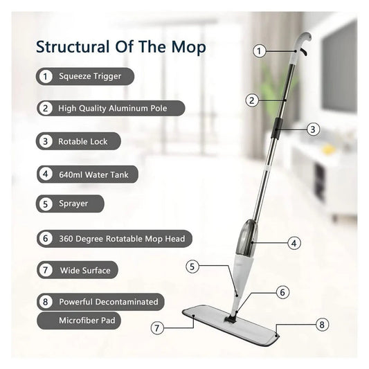 Spray Mop – Smart & Efficient Cleaning Tool