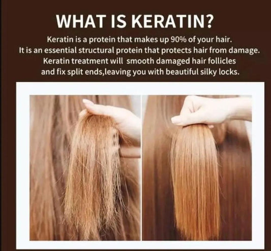 Keratin Hair Mask – For Dry, Damaged & Frizzy Hair
